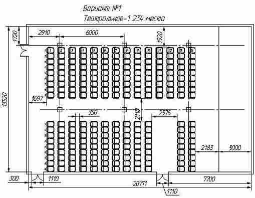 Схема расположения кресел в зрительном зале
